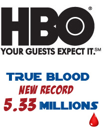 And it’s a new record: 5,33 millions !